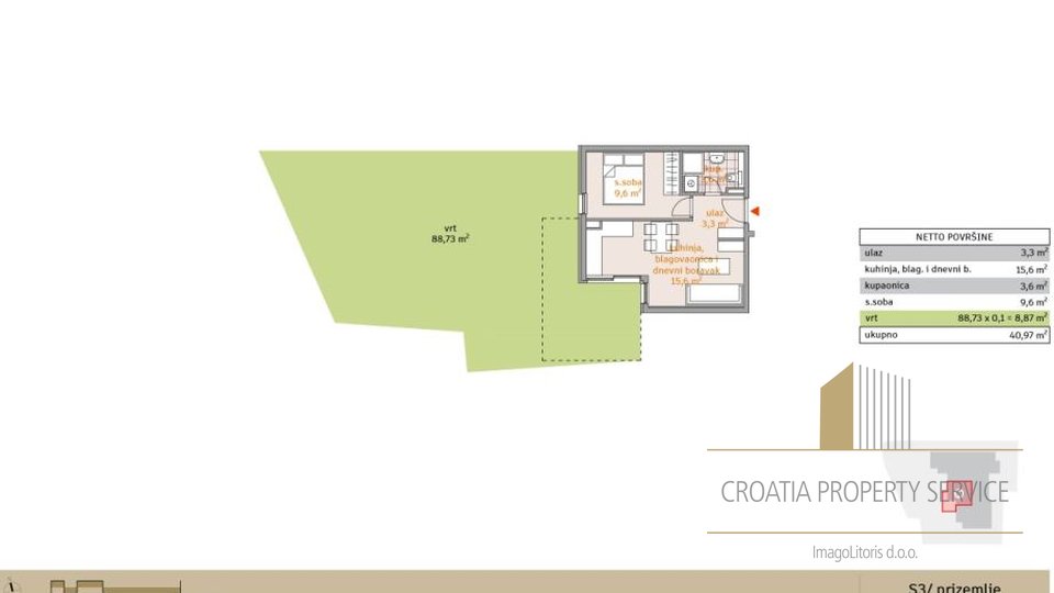 Luxury penthouse, 120m2, in a new building in an attractive location in Split! City Center, Seaview!