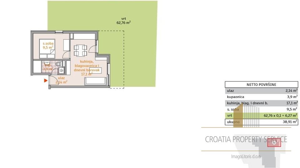 Luxus-Penthouse, 120m2, in einem Neubau in attraktiver Lage in Split!