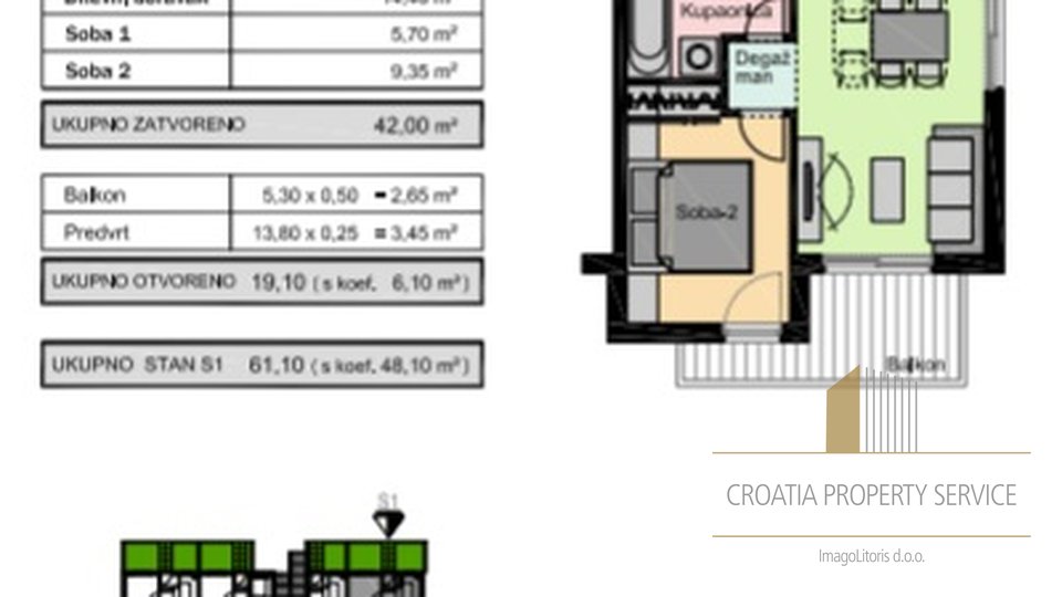 Hot prices- new development in Stobrec, Split