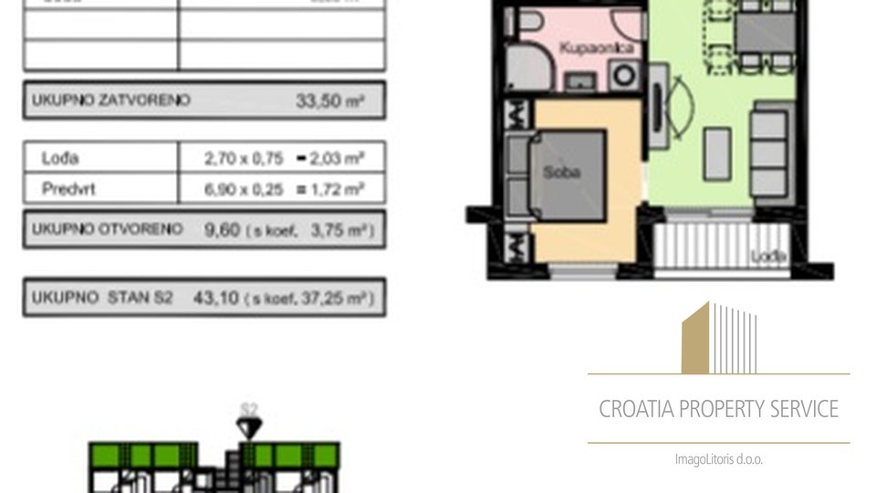 Hot prices- new development in Stobrec, Split