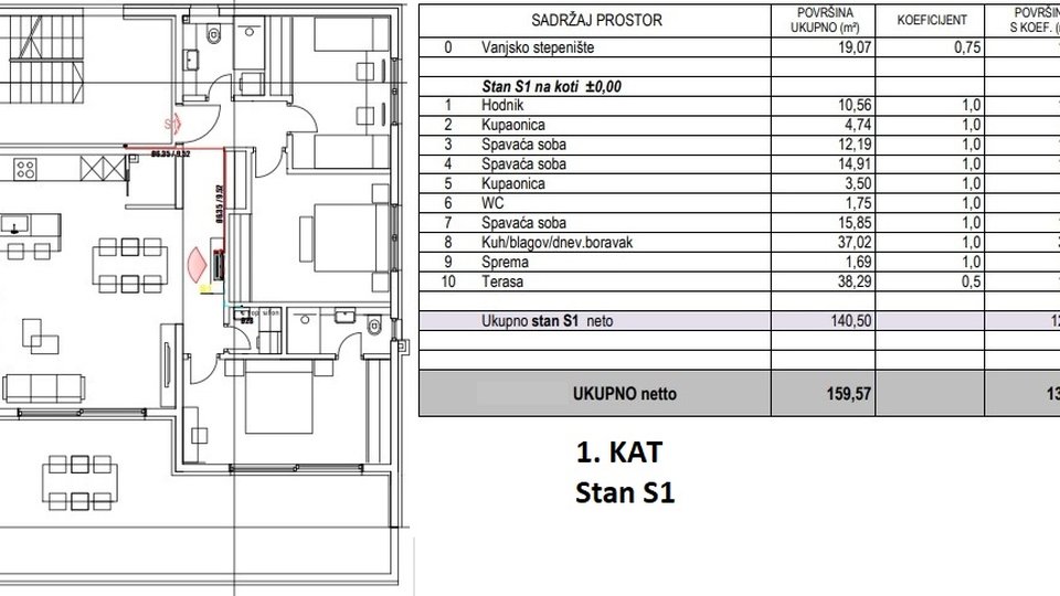 Appartamento, 146 m2, Vendita, Kaštel Kambelovac