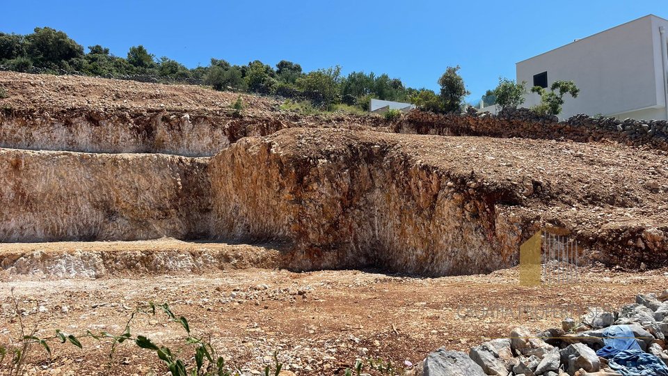 Progetto di investimento - azienda con terreno e permesso di costruzione